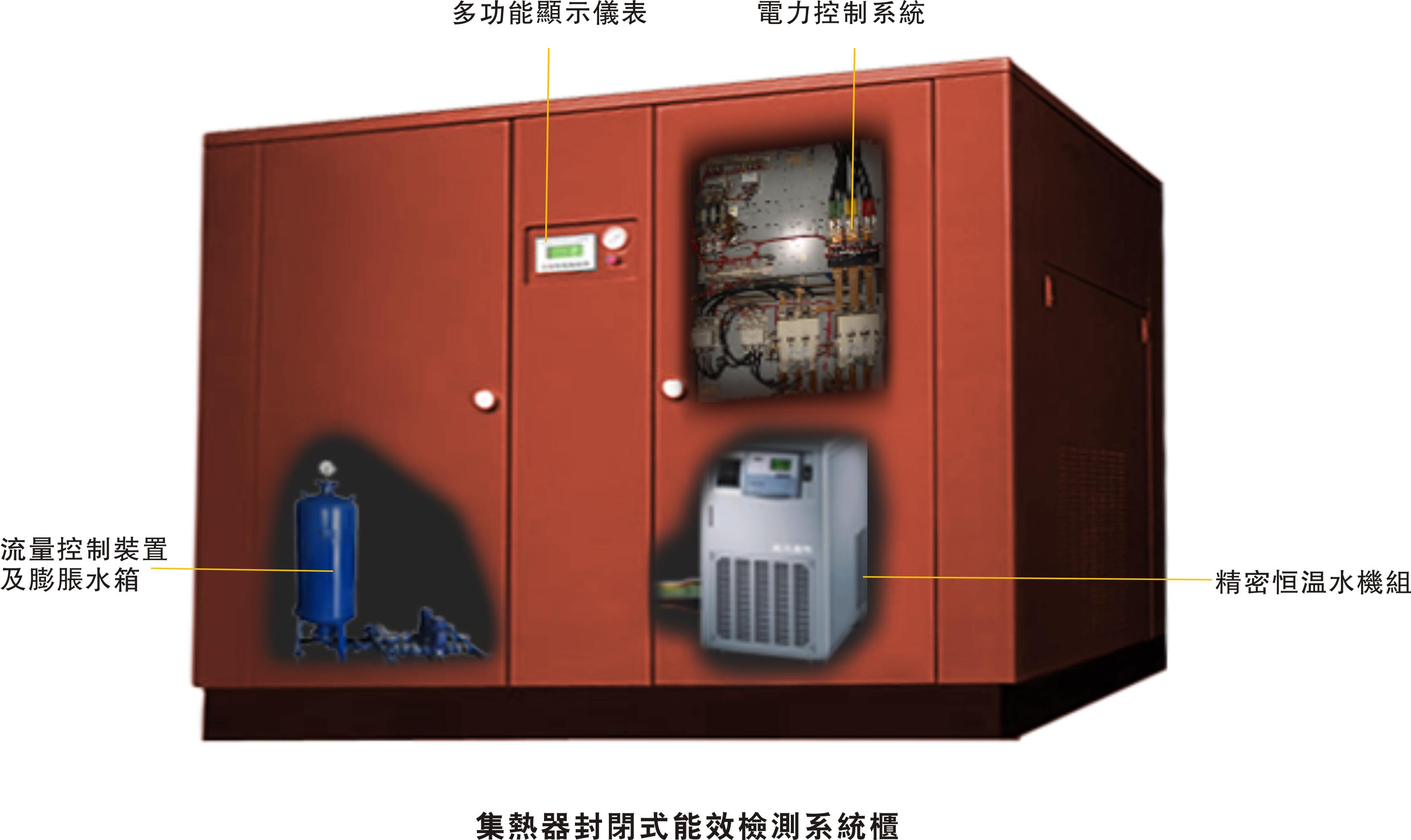 SD-SEH501D 太陽能集熱器熱性能測(cè)試系統(tǒng).jpg